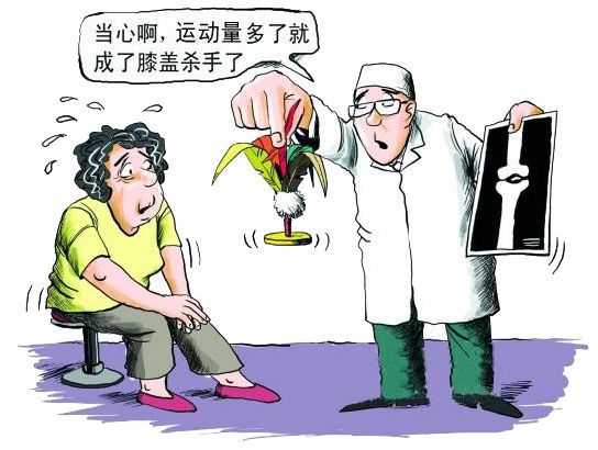 骨科科普 | 带您了解骨关节炎（一）